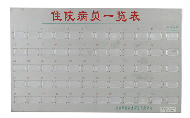 南京華瑞 不銹鋼病員一覽表