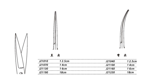 金鐘手術(shù)剪彎尖 J21220 18cm 彎尖