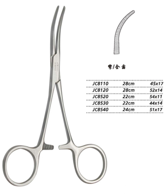 金鐘分離結(jié)扎鉗24cm JC8540 24cm 60×26全齒