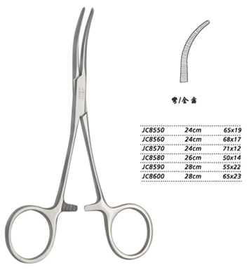 金鐘分離結(jié)扎鉗24cm JC8560 24cm 68×17全齒