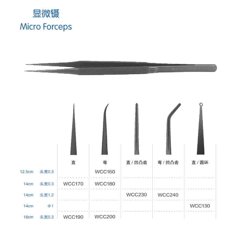 金鐘顯微剪直 WCC170 14cm 直 頭寬0.3
