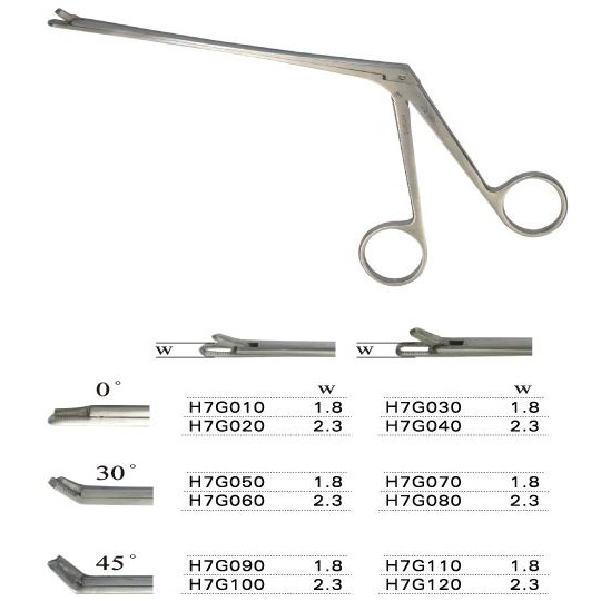 金鐘鼻咬切鉗15cm 蓋板式 直長圓頭 頭寬1.8