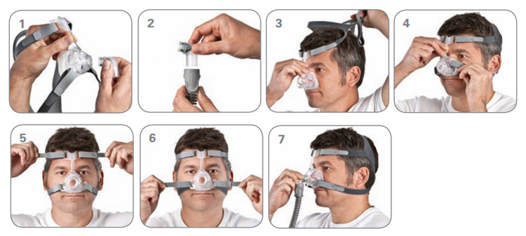 瑞思邁 鼻面罩  夢(mèng)幻FX（Mirage FX）