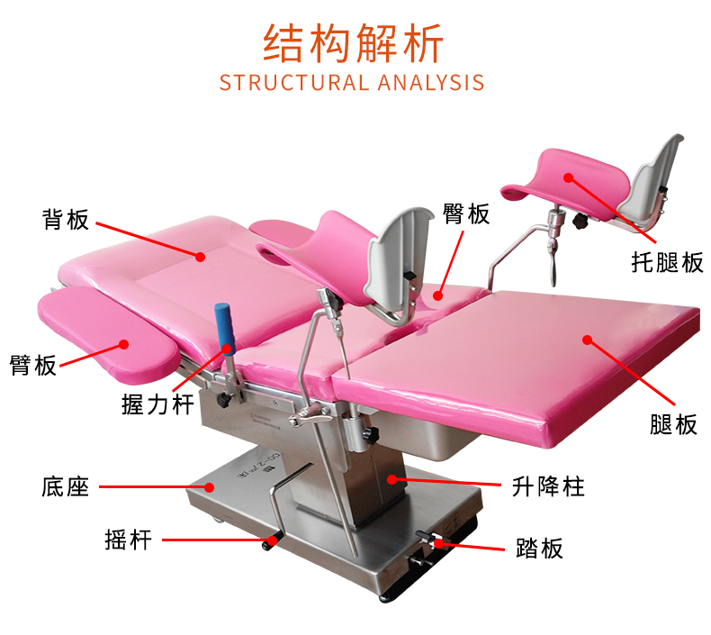 益生產(chǎn)床 CC-2型