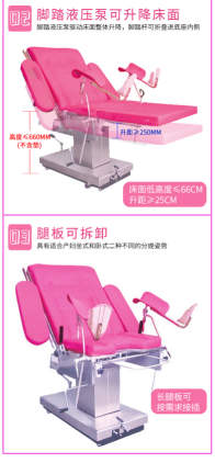 益生產(chǎn)床 CC-2型