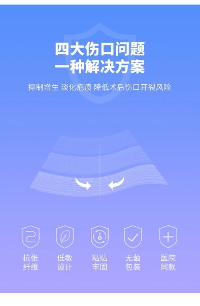 3m 皮膚傷口膠帶 R1547