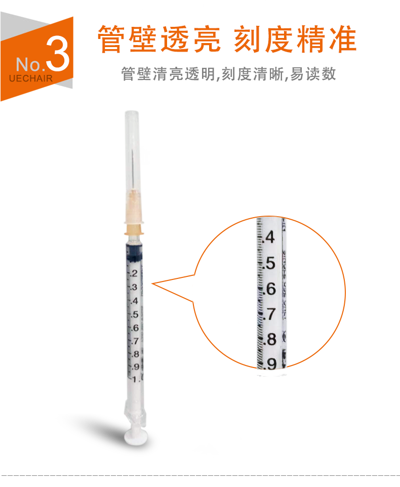 碧迪（BD）一次性使用無(wú)菌注射器 1ml（帶針）