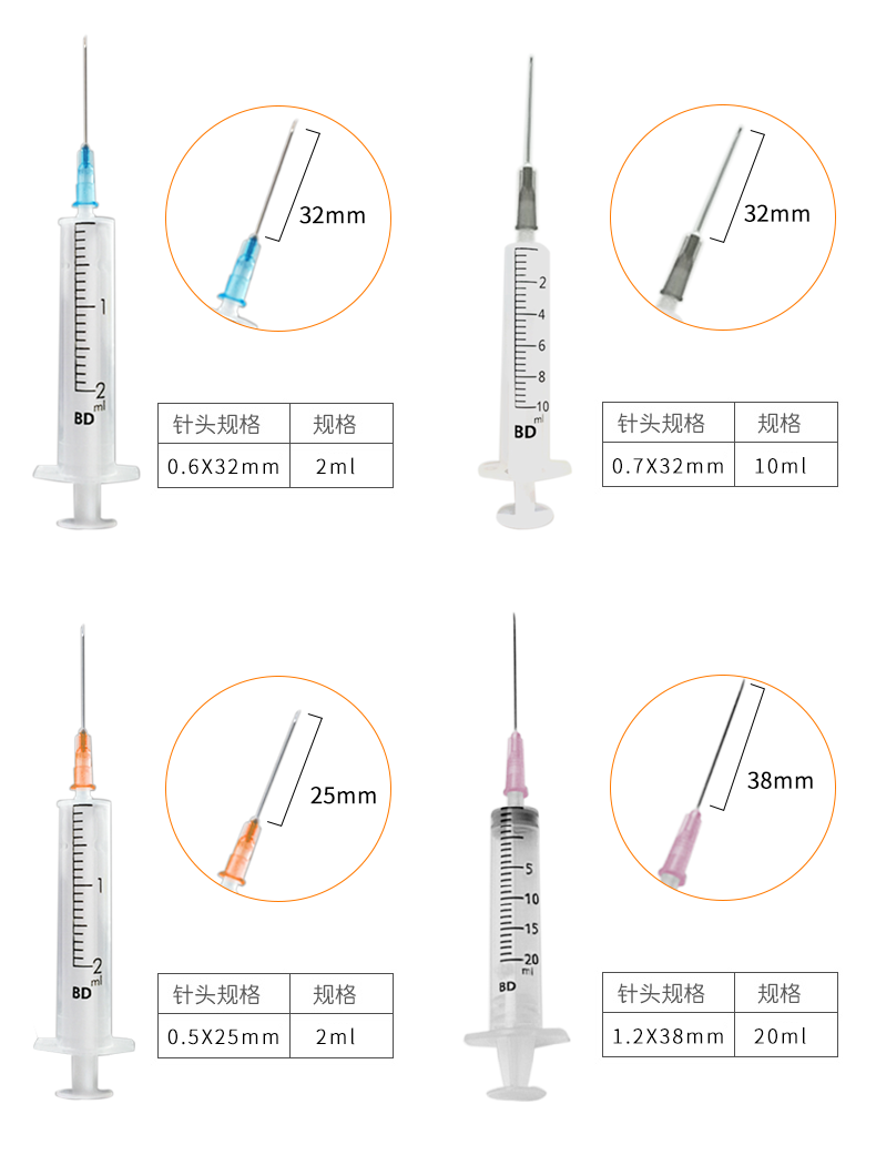 碧迪（BD）一次性使用10ML無菌注射器（帶針）