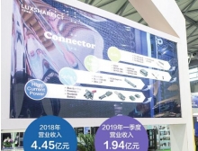 柳州市美國安費諾發起對立訊精密337調查